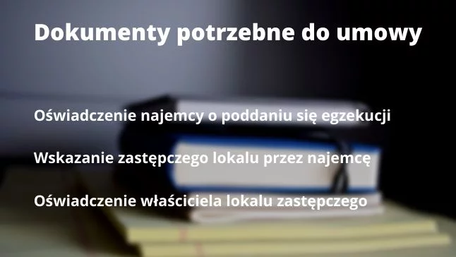 dokumenty potrzebne do umowy najmu okazjonalnego