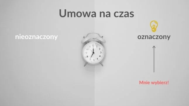 Umowa najmu na czas oznaczony i nieoznaczony