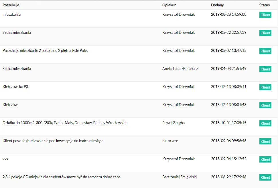 Baza klientów nieruchomości w biurze nieruchomości