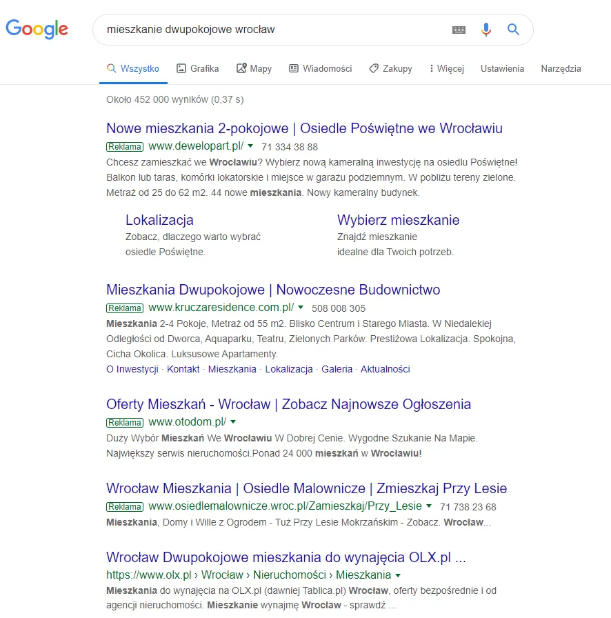 jak klienci szukają ofert nieruchomości